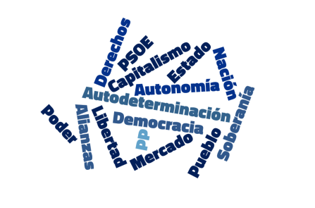 democracia